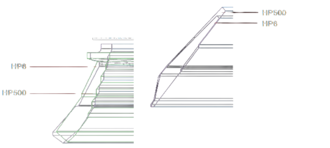 HP Series Diagram